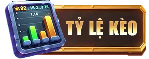 Tỷ Lệ Kèo